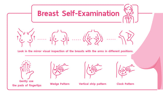 Breast Cancer Awareness Month: Empower Yourself